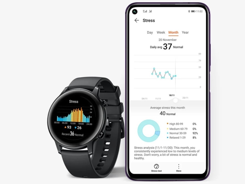 honor magicwatch 2 gestion du stress